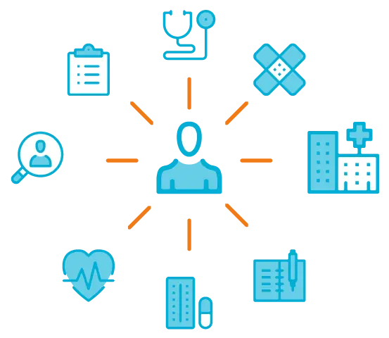 A blue circle with a man in the center and a bunch of medical symbols around him.